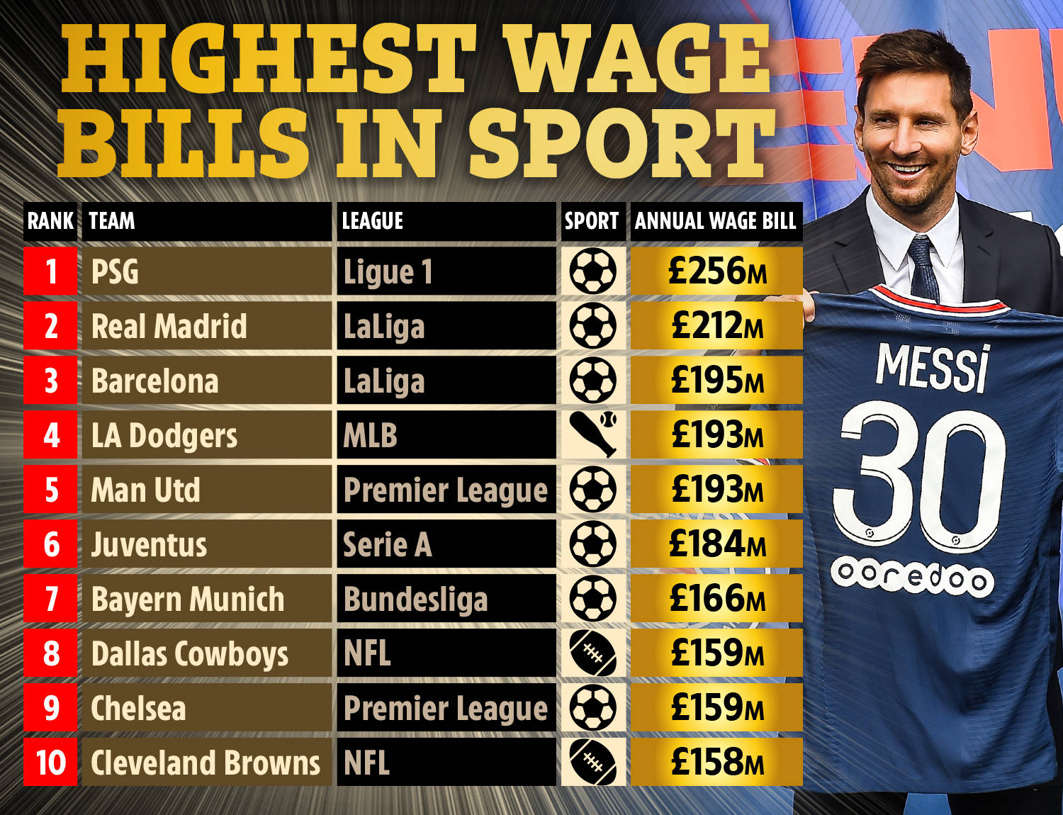 这一奖励鼓 这一奖励鼓